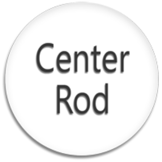 Picture for category Continuous Center Rod System