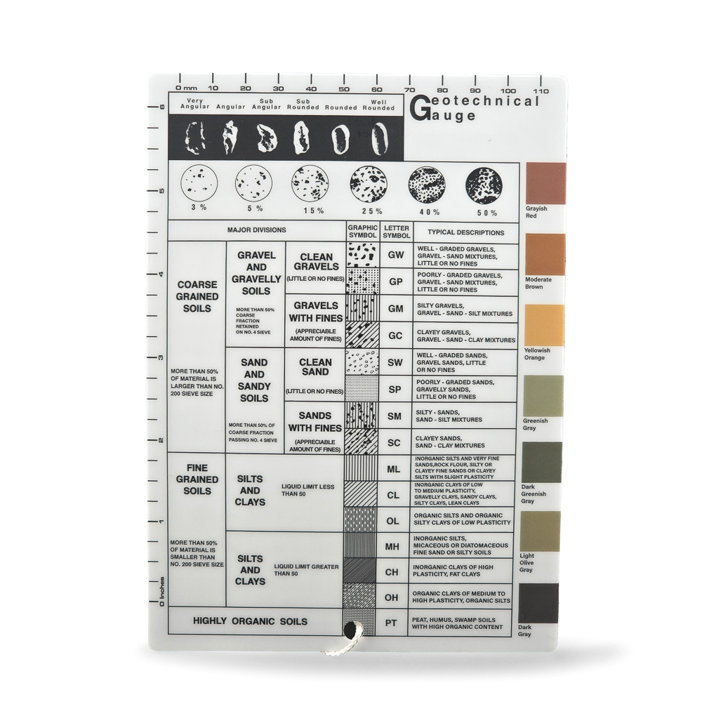 Picture of McCullough Geo Card & Geotechnical Gauge